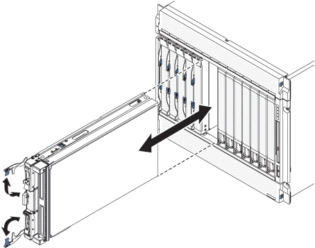 Graphic illustrating installing the blade appliance in a BladeCenter unit