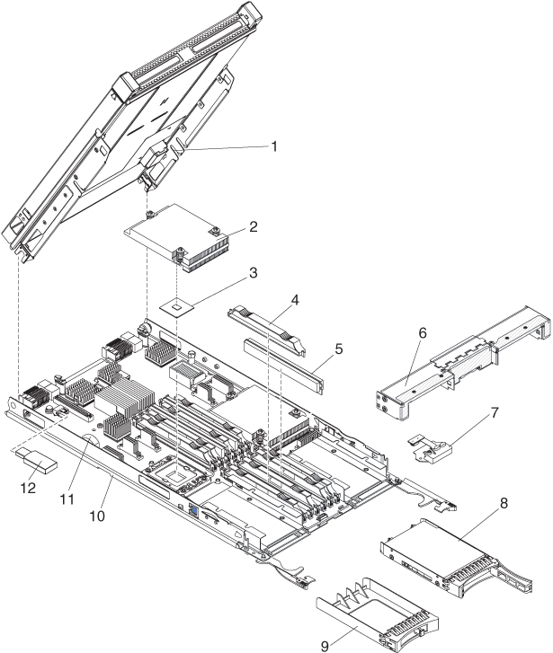 Graphic illustrating the components of the blade appliance