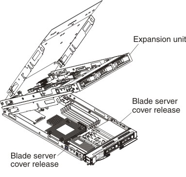 Graphic illustrating installing an optional expansion unit