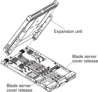 Graphic illustrating installing an optional expansion unit