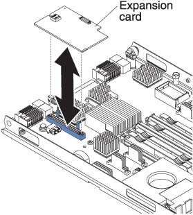 Graphic illustrating removing a CIOv expansion card.