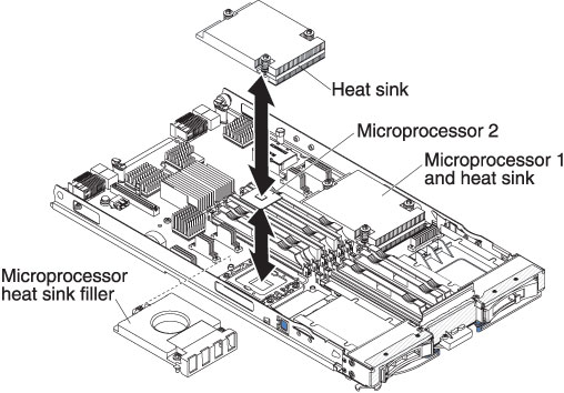 Graphic illustrating the removal of a microprocessor and heat sink