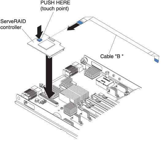 Graphic illustrating how to install a CIOv storage interface card.