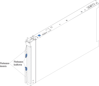 This graphic shows the HS22V blade server.