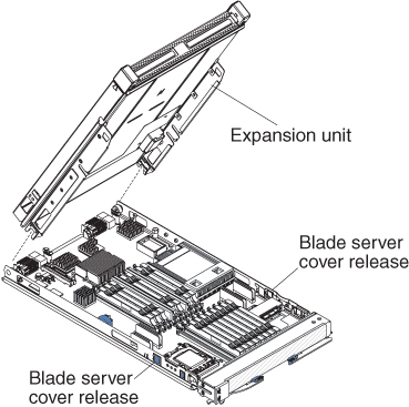 Graphic illustrating how to remove an optional expansion unit