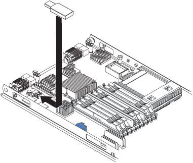 Graphic illustrating the USB module