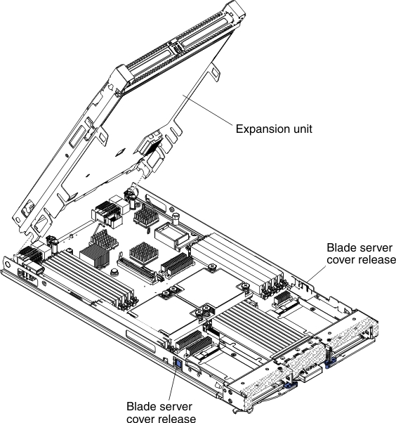 Graphic illustrating installing an optional expansion unit