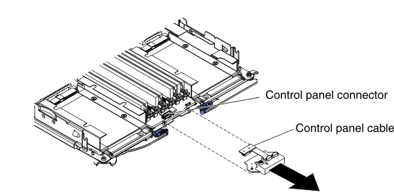 Graphic illustrating the removal of the control panel