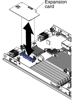 Graphic illustrating installing a high-speed expansion card