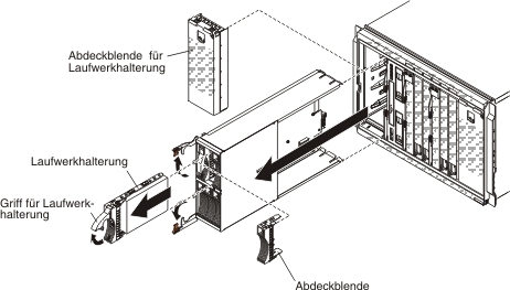 Abbildung zum Ausbau eines Speichermoduls aus dem BladeCenter S-Gehäuse