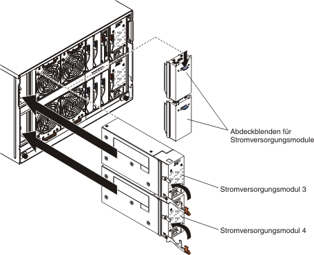 Grafische Darstellung der Installation eines Stromversorgungsmoduls in der BladeCenter-Einheit