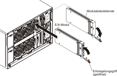 Grafische Darstellung der Installation eines E/A-Moduls in das BladeCenter S-Gehäuse