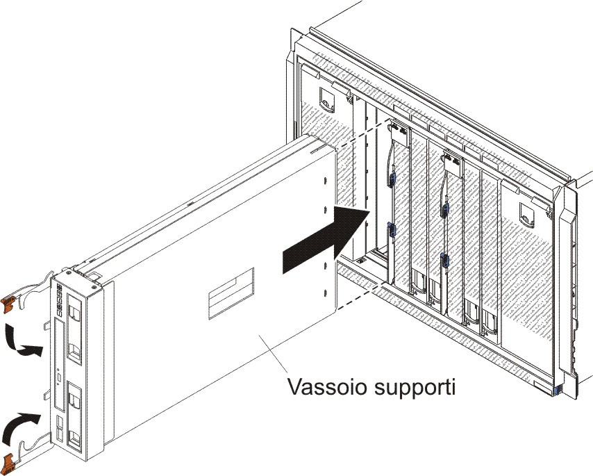 Figura dell'unità BladeCenter che mostra l'installazione del vassoio supporti