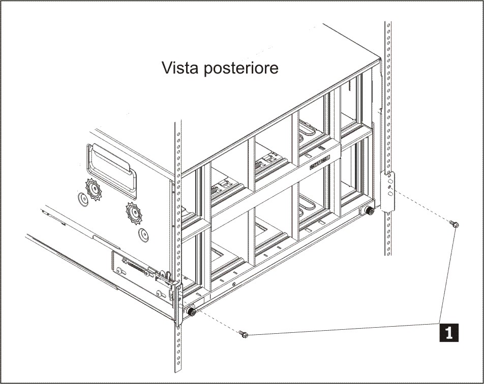 Figura che mostra come inserire la vite nel foro centrale di ciascun binario sul retro del cabinet rack