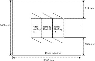 Figura che mostra le aree di sgombro operativo per NetBAY 42 Enterprise Rack