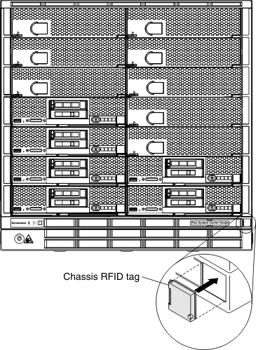 Illustration showing the location of the RFID tag.