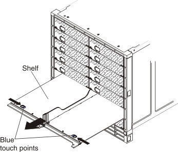 Graphic illustrating the removal of a shelf from the chassis
