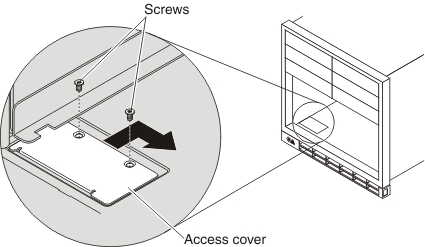 Illustration shows the removal of the Torx screws and sliding the front LED access cover to the right