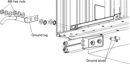 Illustration showing how to attach the ground cable