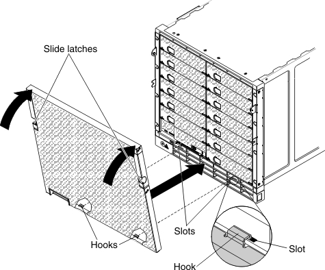 Graphic showing installation of the airborne contaminant filter assembly.