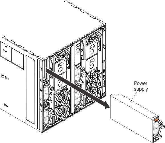 Graphic showing the removal of a power supply