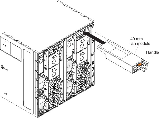 Graphic showing the installation of a 40 mm fan module