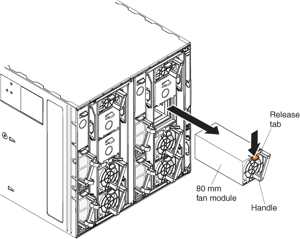 Graphic showing the installation of a 80 mm fan module
