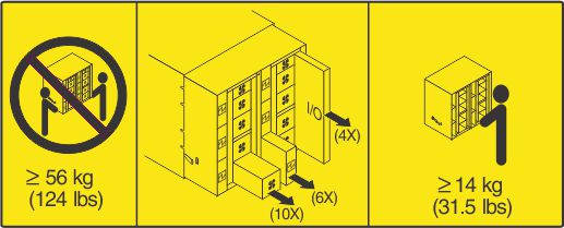 Graphic explaining that you must remove the modules to reduce the weight of the shuttle.