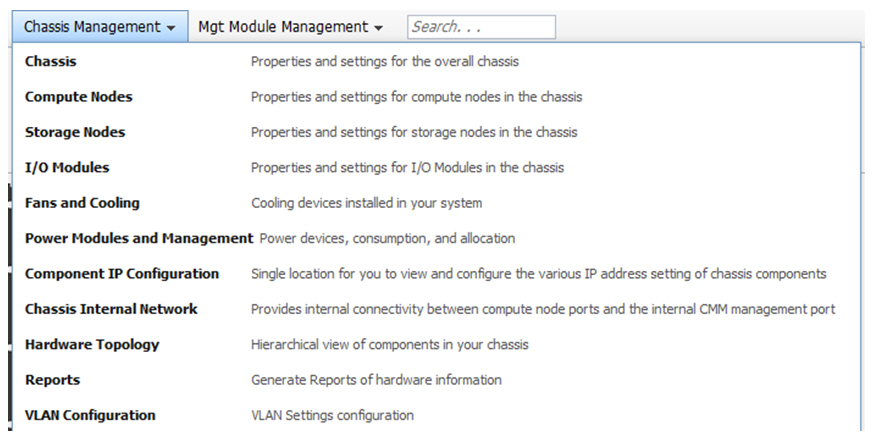 Illustration of the Chassis Management menu