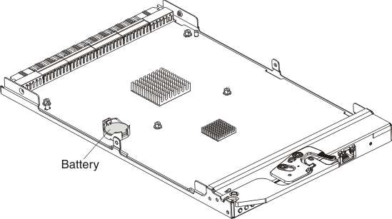 Graphic showing CMM battery location.