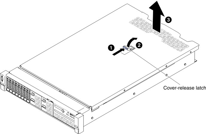 Top cover removal