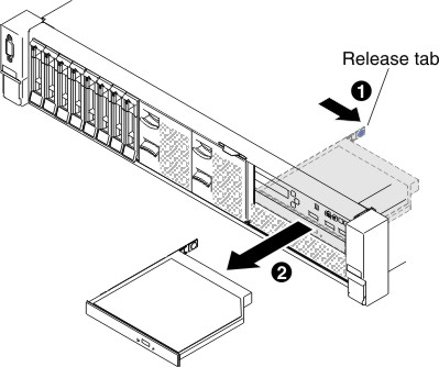 Optical drive removal