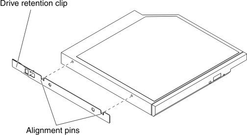 Optical drive retention clip installation