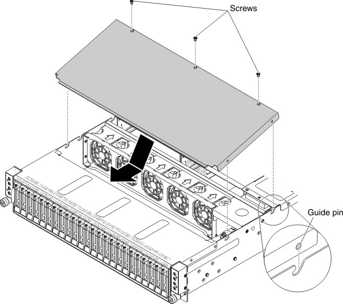 Graphic illustrating closing the fan cage cover