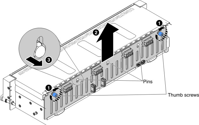 Hot-swap hard disk drive backplane removal