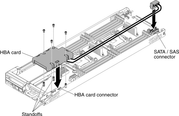 HBA adapter installation