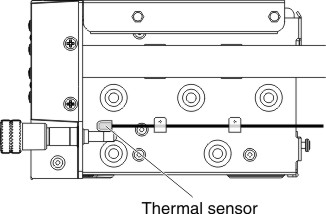 The location of the thermal sensor