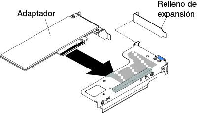 Instalación del adaptador en un conjunto de tarjeta de expansión PCI con una ranura de bajo perfil (para el conector 1 del conjunto de tarjeta de expansión PCI en la placa del sistema)