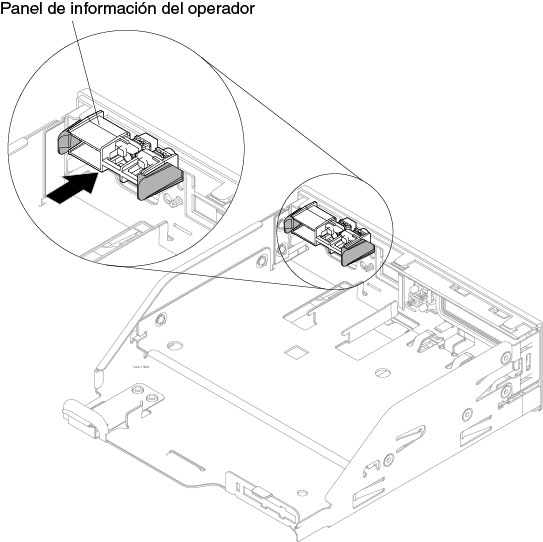Instalación del conjunto del panel de información del operador en el compartimiento de soportes