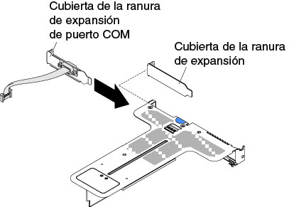 Instalación de la cubierta de la ranura de expansión de puerto COM