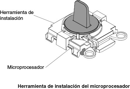 Herramienta de instalación del microprocesador