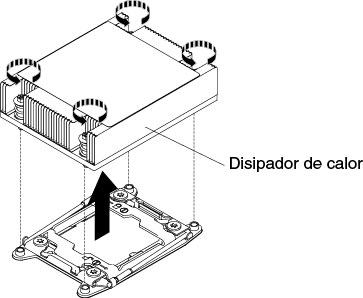 Extracción del disipador de calor