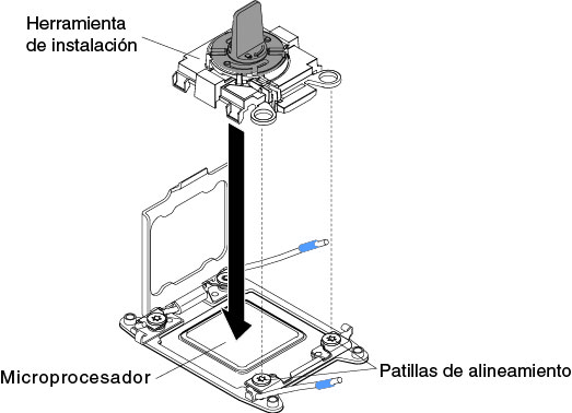 Alineación de la herramienta de instalación