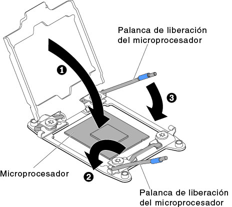 Enganche las palancas y sujetadores del zócalo del microprocesador