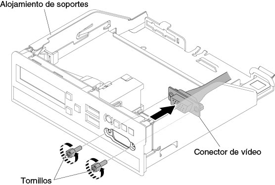 Extracción del conjunto de conectores de video frontal para la configuración de servidores de unidad de disco duro de intercambio en caliente de 2,5 pulgadas