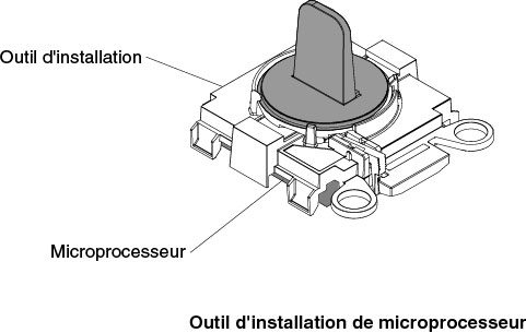 Outil d'installation de microprocesseur