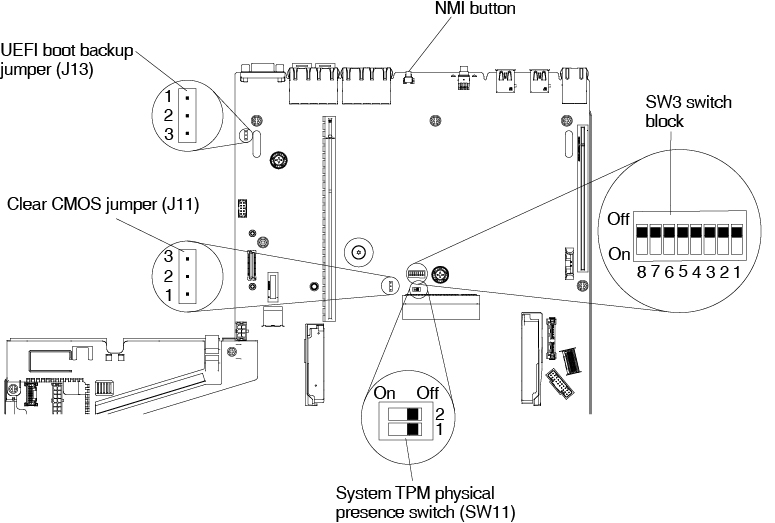 System-board switches, jumpers, and buttons