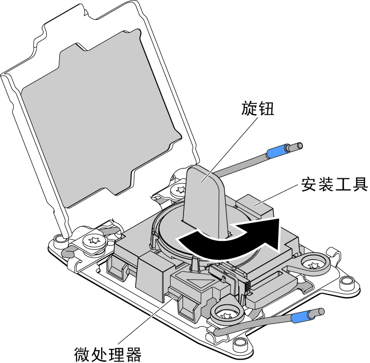 安装工具旋钮调整