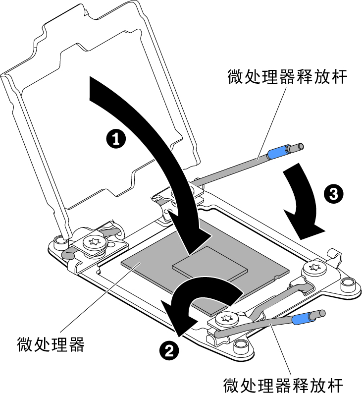 使微处理器插座拉杆和固定器啮合