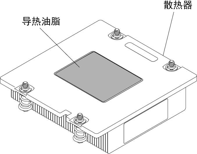 导热油脂